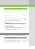 ColLECTION 2013/2014:Solution pour professionnels - 9