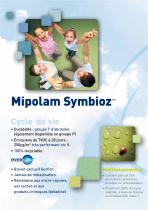 MIPOLAM SYMBIOZ™ - 2