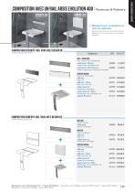 Confort & Sécurité Arsis Evolution - 5