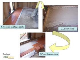 Cahier_techniques_DALLAGE-2 - 16