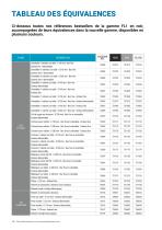 Catalogue laboratoire-16