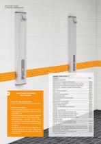 PRESTOTEM® 2 - panneau de douche-4