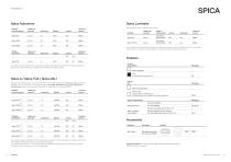 Catalogue SPICA - 13