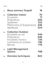 Targetti 2021 - 5