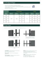 FICHE PRODUIT TÔLES DÉCORATIVES LEXIE - 3