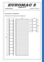 Documentation murs - 4