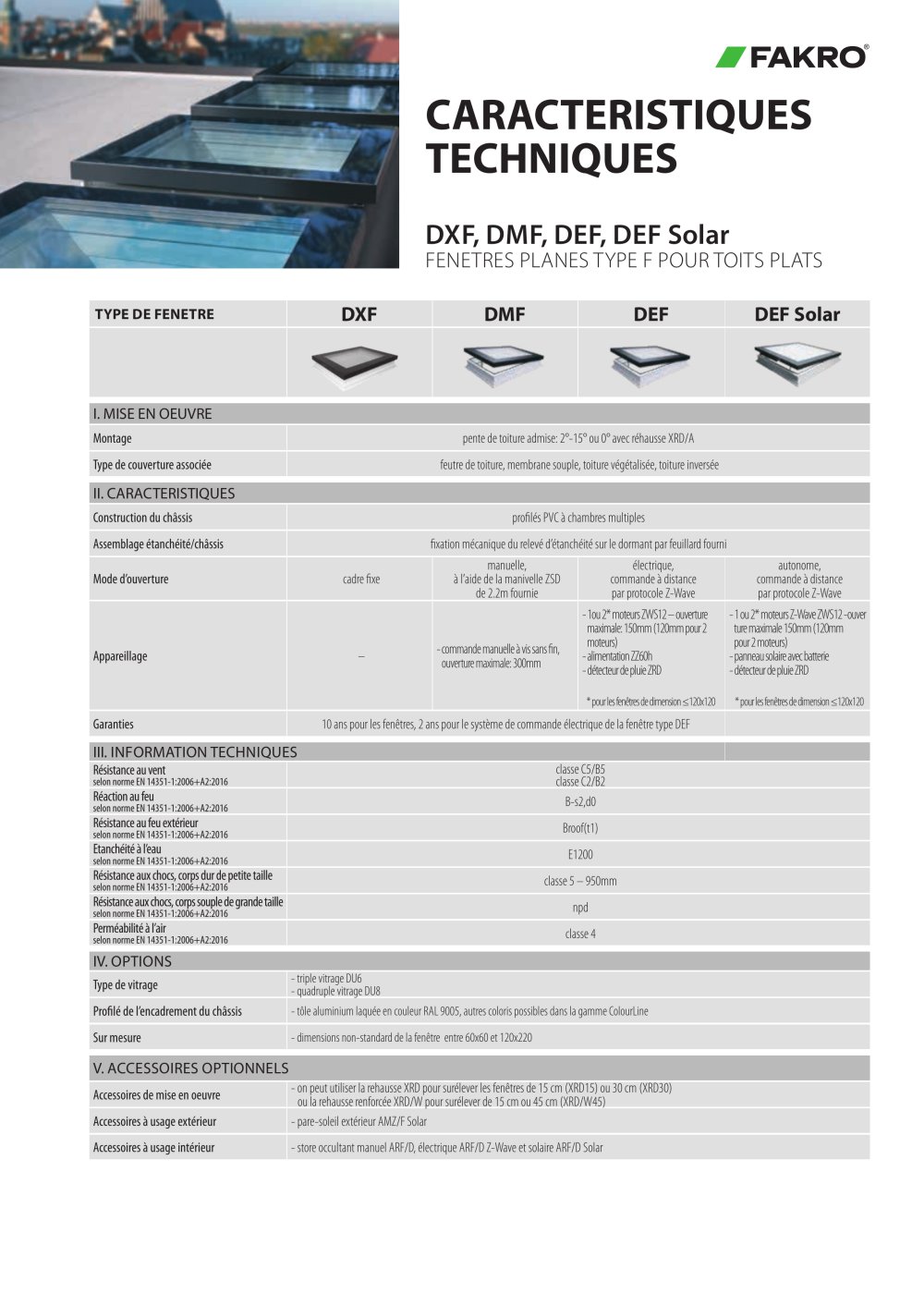 DXF, DMF, DEF, DEF Solar - FAKRO