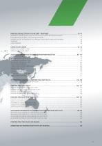 FAKRO CATALOGUE 2025 - 3