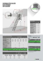 FAKRO ESCALIERS  ESCAMOTABLES - 8