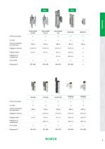 produits porte brochure-7