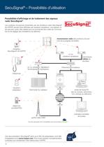 SecuSignal® – une poignée de confort avec la sécurité en plus! - 10