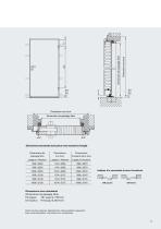 Porte anti-intrusion KSI-F - 3