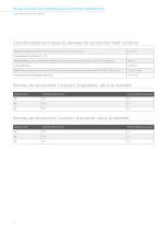 Application de panneaux de construction à l`intérieur - 6