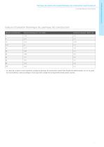 Application de panneaux de construction à l`intérieur - 7