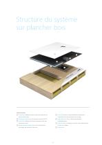 Fundo Top Slim-Kit Set complet pour une douche parfeite - 10