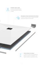Fundo Top Slim-Kit Set complet pour une douche parfeite - 5