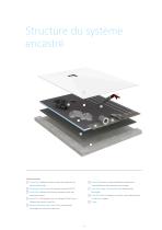 Fundo Top Slim-Kit Set complet pour une douche parfeite - 8