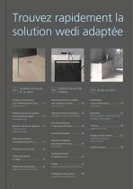Gamme de produits 2021 - 4