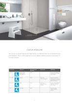 wedi Top Line_2020 - 9