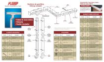 Pamphlet système de gouttière Plastmo K-Snap - 2