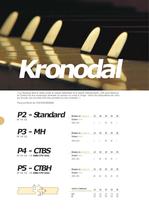 KRONODAL - 3