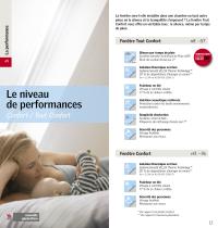 Bien choisir sa solution VELUX - 7