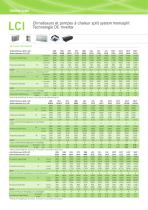 Climatiseur Split et systemes VRF 2014 - 12