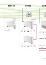 Variable multi flow - 5