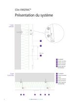 Guide de pose Clin VMZINC - 8