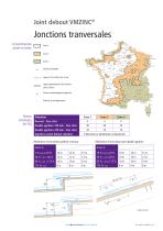 Guide de pose Joint debout VMZINC en couverture - 9