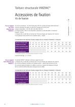 Guide de pose Toiture structurale VMZINC - 10