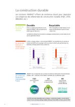 VMZINC et la construction durable - 2
