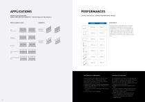 Le garde-corps double poteaux architectural - 8