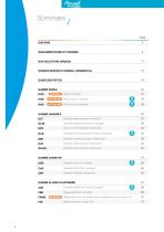 Catalogue Airwell - 4