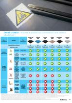 Dalles PVC - 11