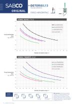 GARDE-CORPS - Utilisation note de calcul suisse - 10