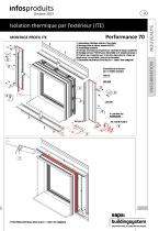 Info produits - 51