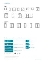 Performance 70 FP, I, SI, SHI - 7