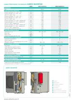 POMPE À CHALEUR AÉROTHERMIE :  AIRÉO INVERTER - 2