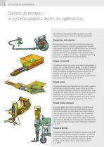 Catalogue 2015/2016 Transporteurs de chape, machines à projeter, pompes à béton fin - 4