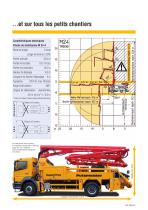 Pompe à béton automotrice M 24-4   BP 1085 - 3