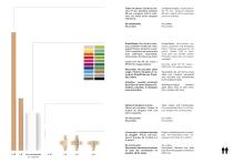 INFRASYSTEM PRÉSENTATION - 10