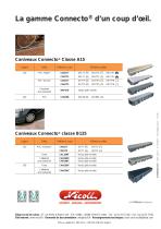 Guide de choix Caniveaux Connecto® - 8