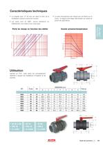 Guide Pression - 23