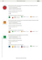 Appareillage électrique à encastrer - 10