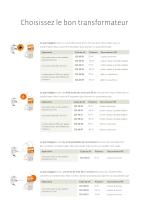 Transformateurs - 5