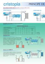 CRISTOPIA - 6