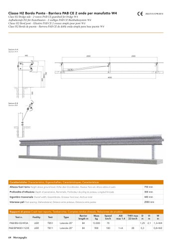 H2 Bridge side – 2-waves W4