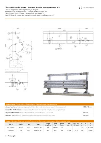 H2 Bridge side – 3-waves W5