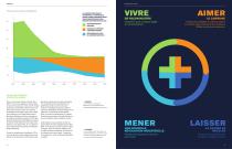 25 années d'innovations & de solutions - 9